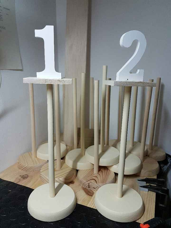 Meseros. - 2