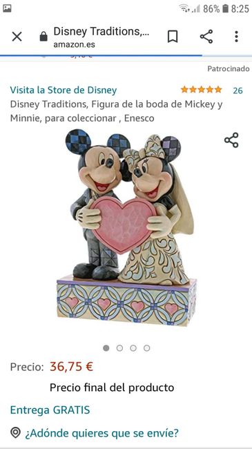 Figuras Disney para la tarta 3