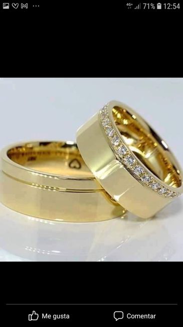Anillos de Boda, conoce su significado. 12