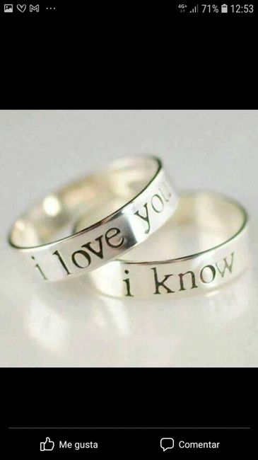 Anillos de Boda, conoce su significado. 13