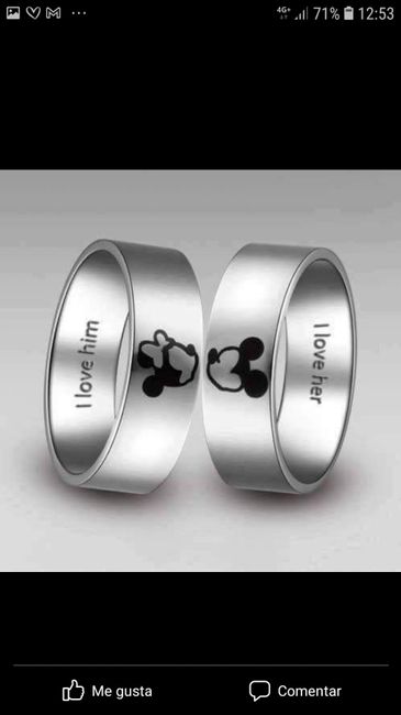 Anillos de Boda, conoce su significado. 14