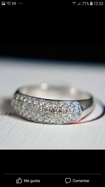 Anillos de Boda, conoce su significado. 15