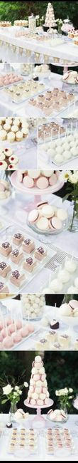 Mesas Dulces para Boda... para comer con los ojos. 1