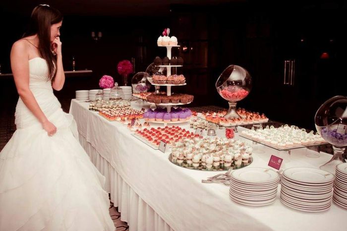 Mesas Dulces para Boda... para comer con los ojos. 3