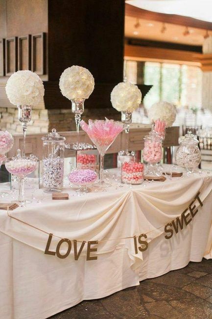 Mesas Dulces para Boda... para comer con los ojos. 7