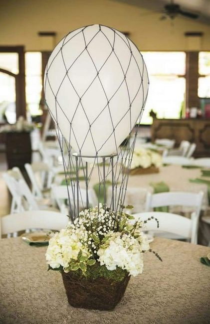 Decoracion con globos 🎈🎈🎈para bodas: ideas para decorar vuestro dia. 15