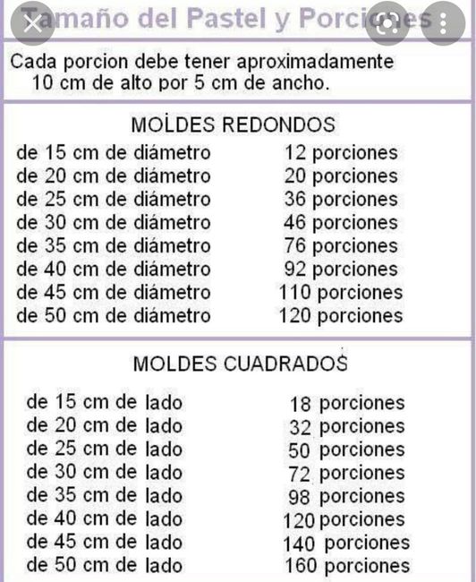 Tarta de boda 3