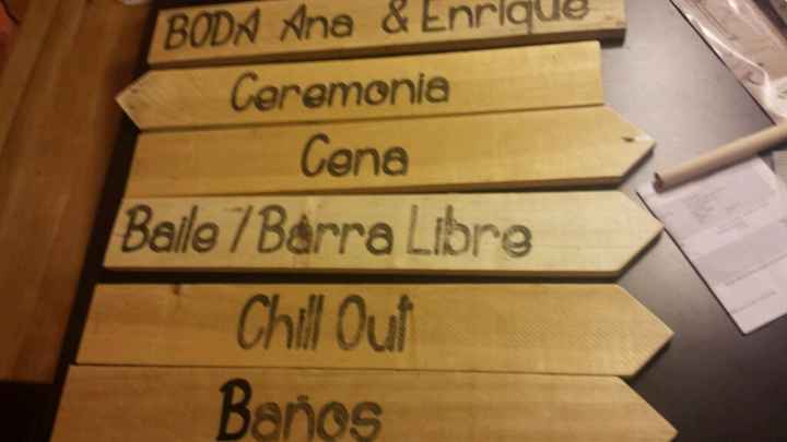 Carteles indicaciones - 1