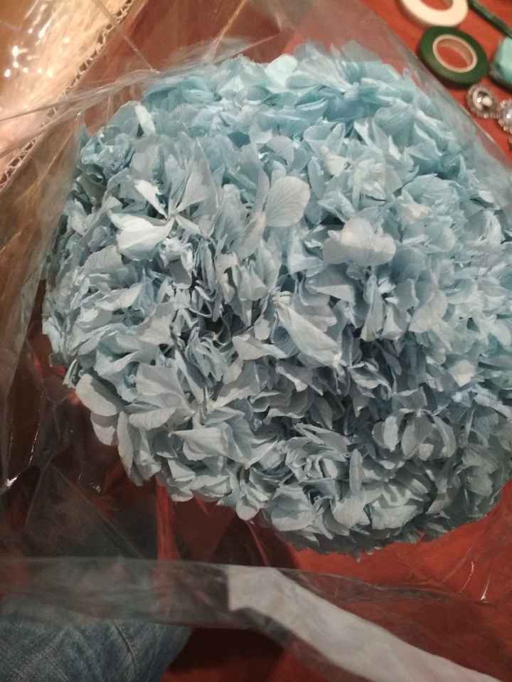 Cabeza de hortensia preservada premium azul