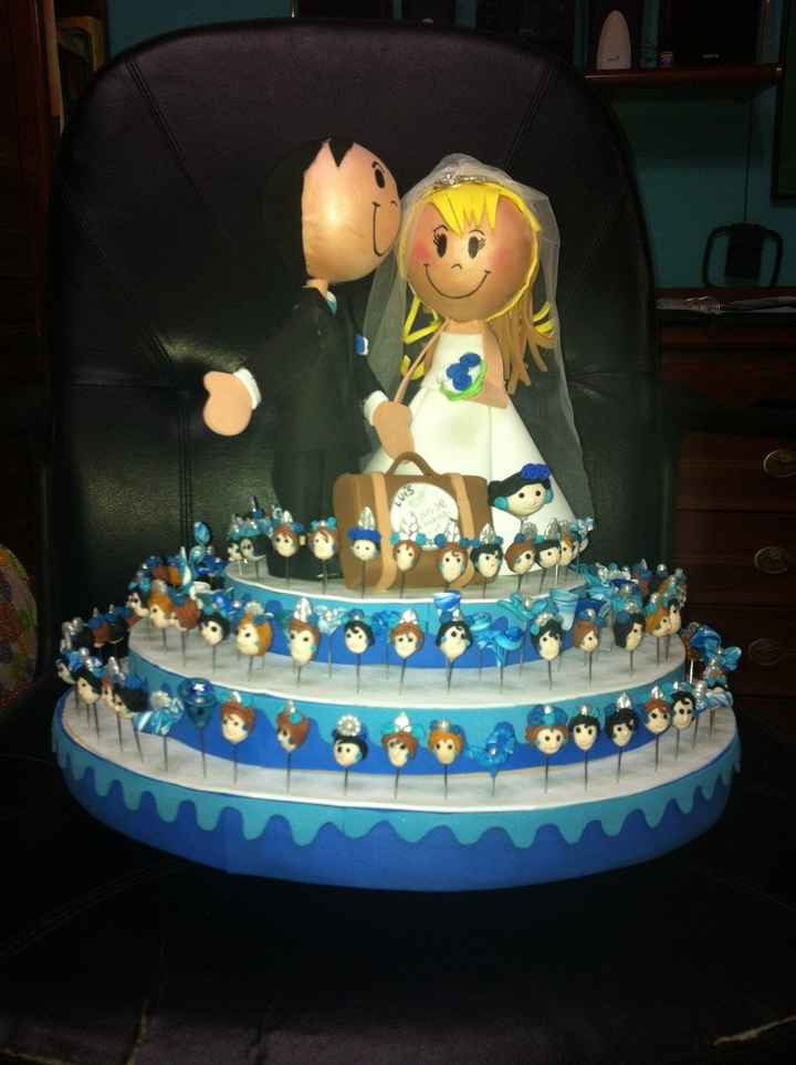 el rincon de belenchu