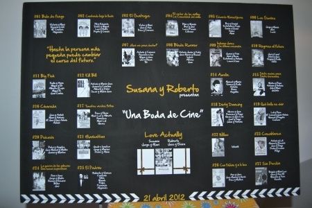 Seating plan