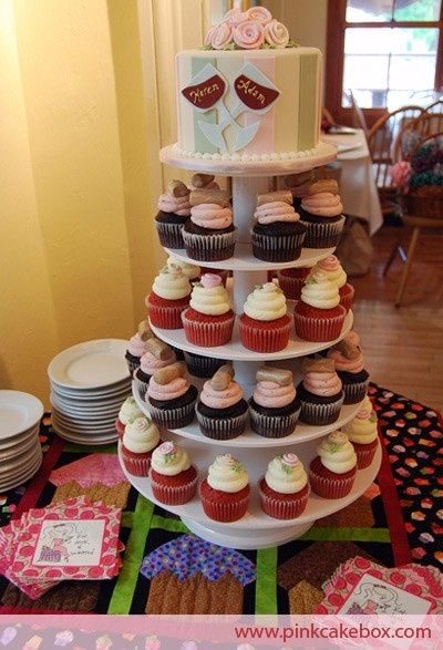 Mis cupcakes y mi  temática
