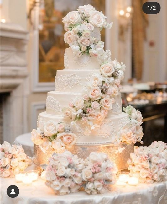 Qué pasteles 2