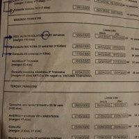Seguimiento del embarazo por seguro privado - 1