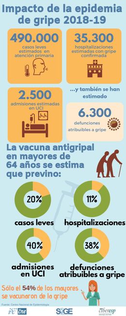 Feria bebés valencia y coronavirus 🤷🏻‍♀️ - 1