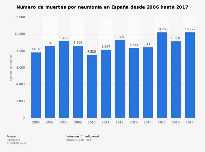 Futuras Mamás Junio 2020 v2.0 - 2