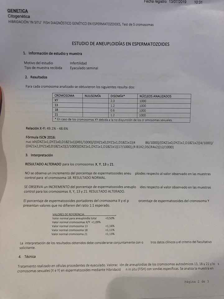Pruebas Abortos de Repetición - 1