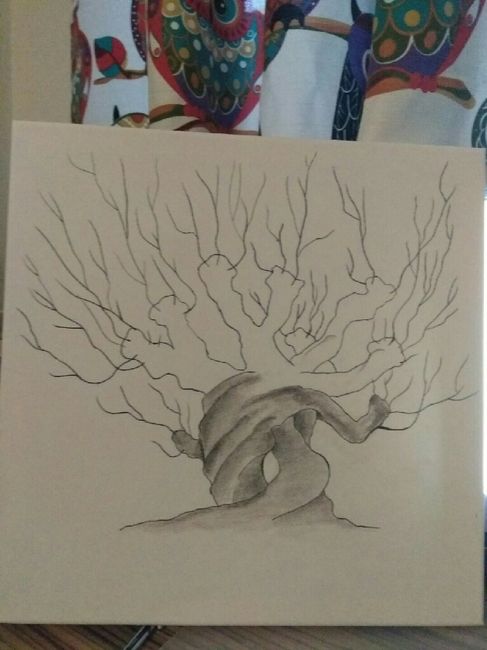 ¡mi árbol de huellas de Harry Potter! 2