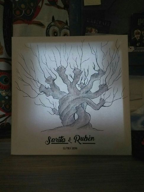 ¡mi árbol de huellas de Harry Potter! 5