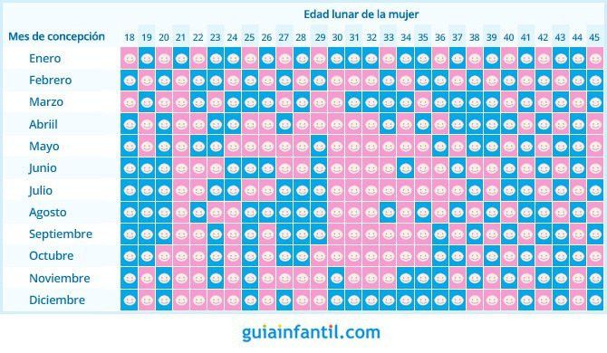 CALENDARIO CHINO... 
