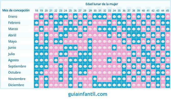 CALENDARIO CHINO... 