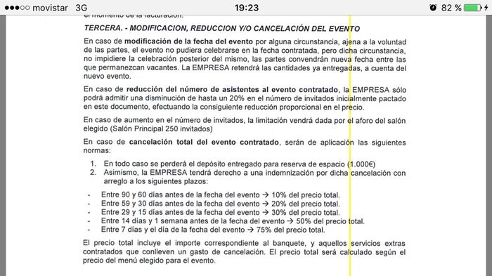 Me devolverán la fianza de la finca??? 1