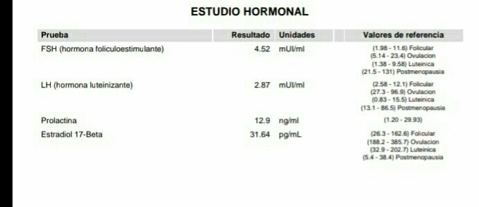 Análisis hormonal sop - 1