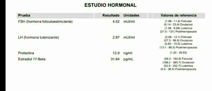 Análisis hormonal sop - 1