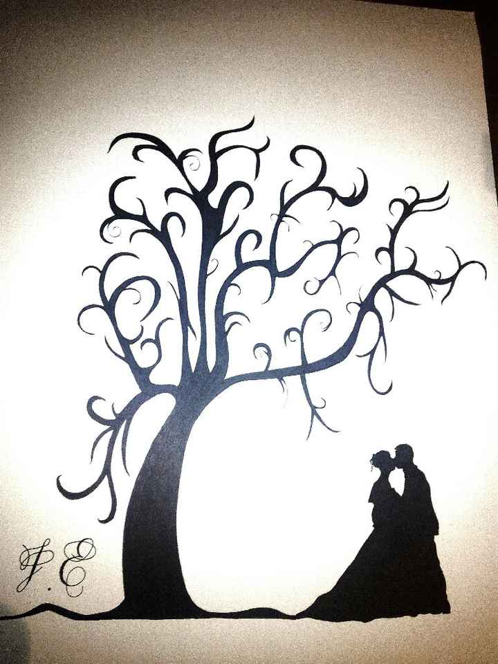Mi arbol de firmas - 1