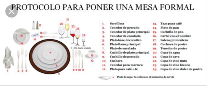  Banquete - 6