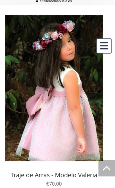 Vestidos para niñas - 2