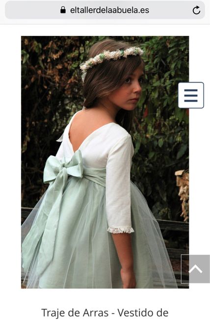 Vestidos para niñas - 4