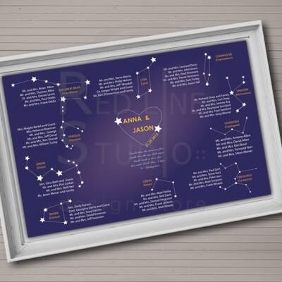 Seatting plan estrellas - 1