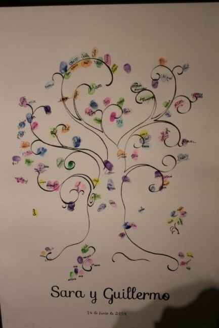 libro de firmas