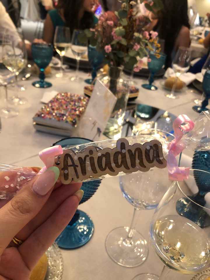 Llaveros personalizados? - 1