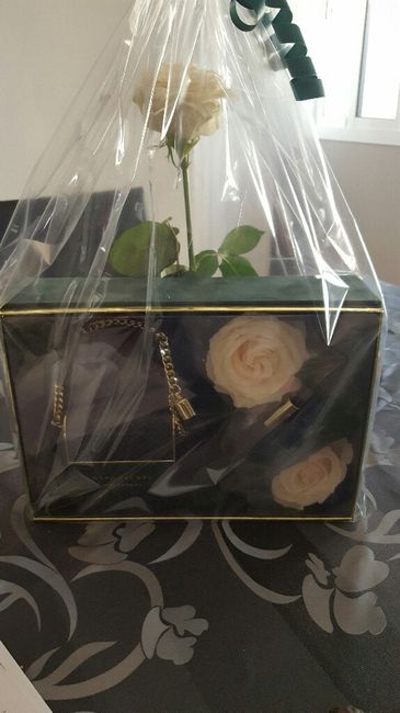 Que perfume vais a elegir? - 1