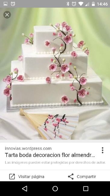 Tartas! - 6