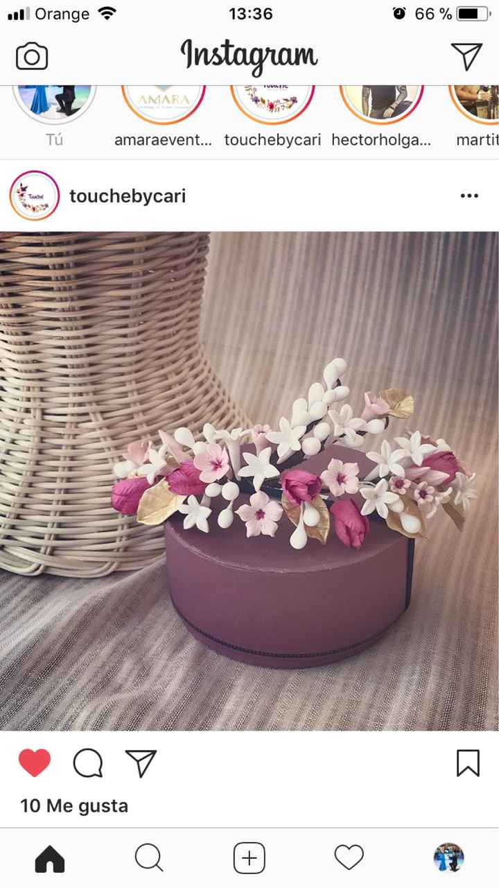  Precio de tocado - 1