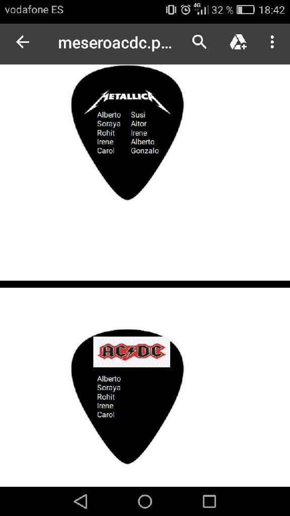¿Tu seating plan será temático? - 2