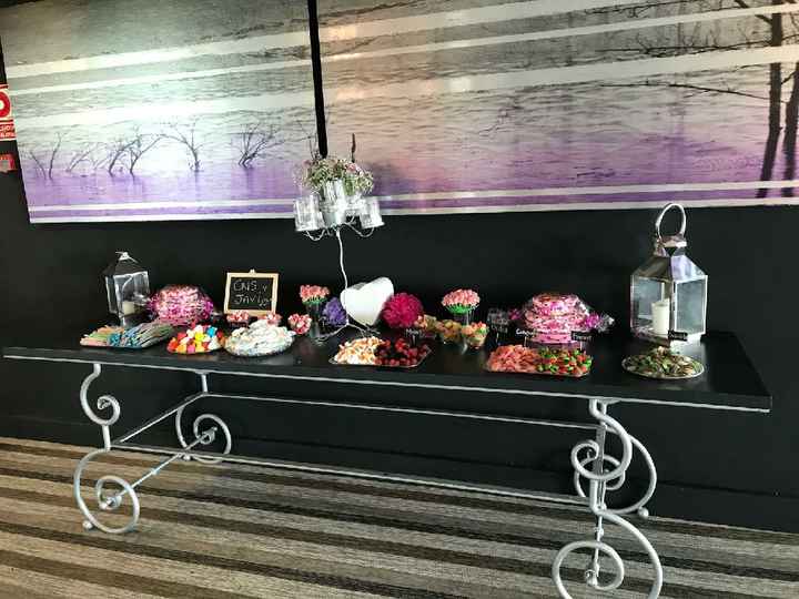 Mi Candy bar 🍭🍬🍩 ... y más cositas! - 1