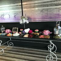 Mi Candy bar 🍭🍬🍩 ... y más cositas! - 1