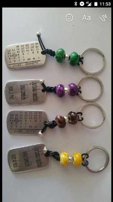 Regalos para los testigos - 1