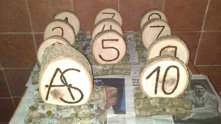 numeros de las mesas