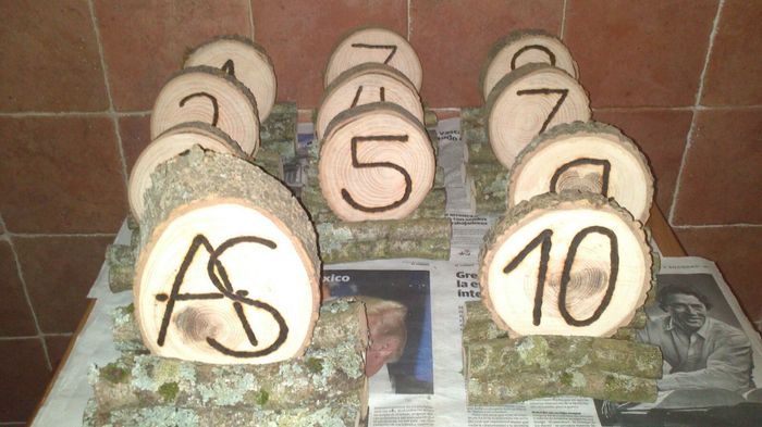 numeros de las mesas