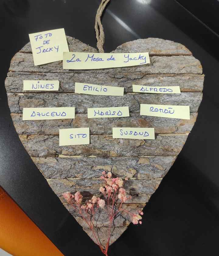 El setting ya comienza a organizarse 🤣 - 1
