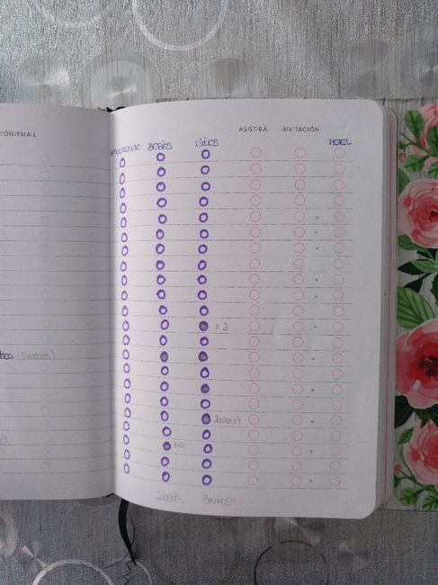 agendas - 3