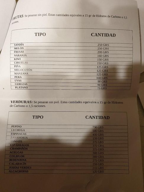 Futuras Mamás Junio 2020 v2.0 - 4
