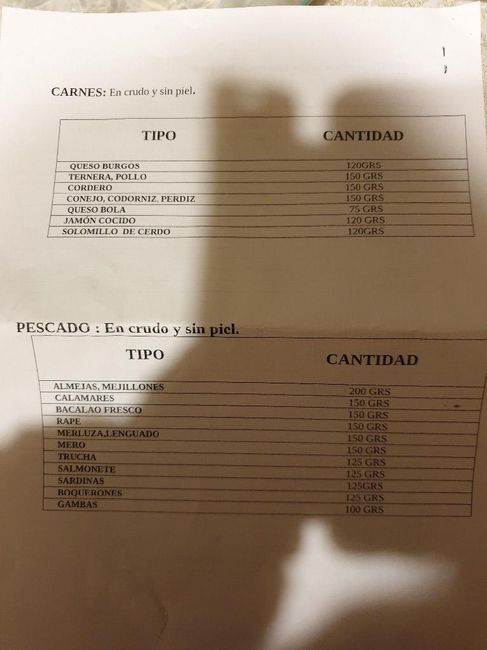 Futuras Mamás Junio 2020 v2.0 - 5