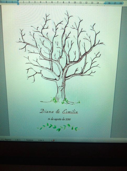 árbol de firmas