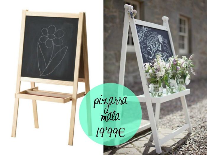 Cartel de bienvenida diy 6